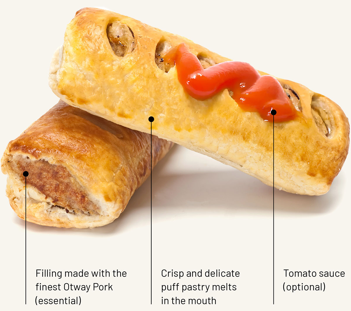 Sausage Rolls with crisp and delicate puff pastry that melts in the mouth, filling made with the finest Otway Pork (essential) and tomato sauce (optional).